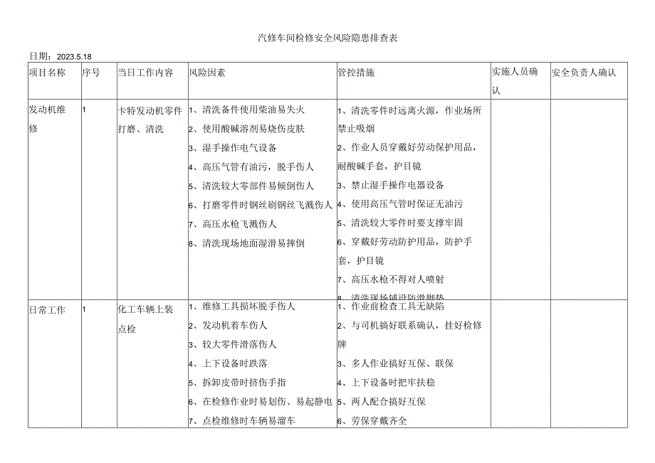 汽修车间检修风险隐患排查表.docx_第1页