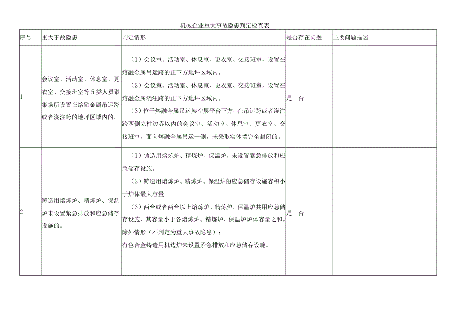 机械企业重大事故隐患判定检查表.docx_第1页