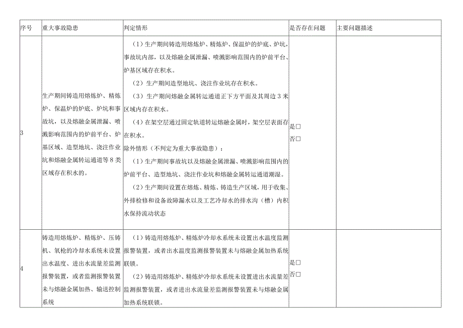 机械企业重大事故隐患判定检查表.docx_第2页