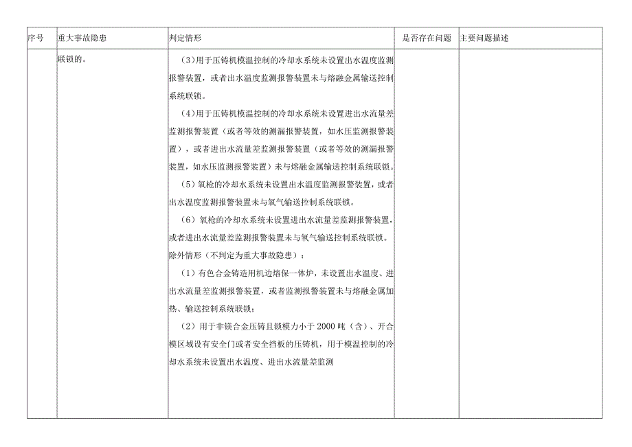 机械企业重大事故隐患判定检查表.docx_第3页