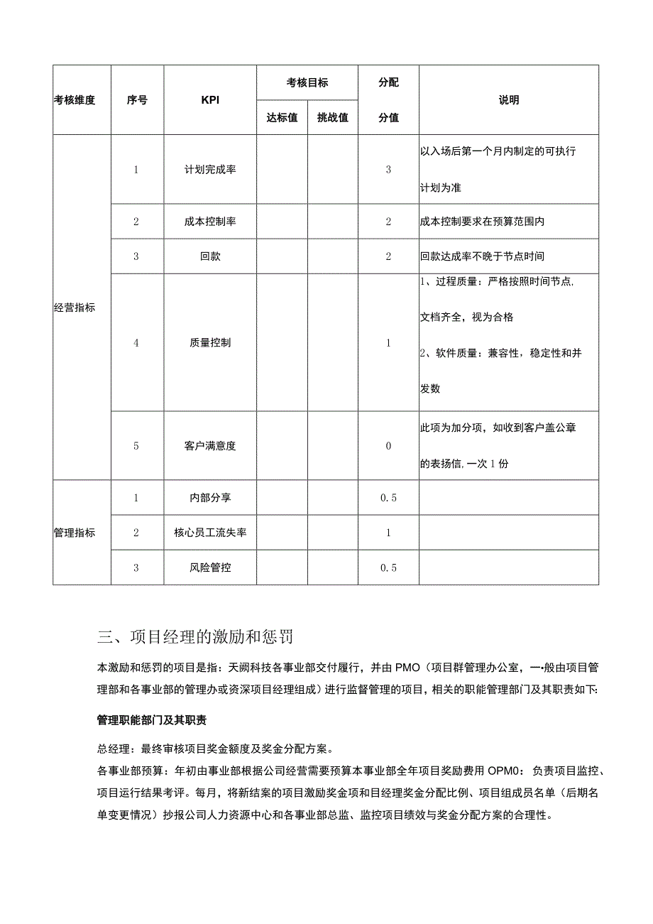 杭州天阙科技项目经理的岗位职责KPI和激励措施.docx_第3页