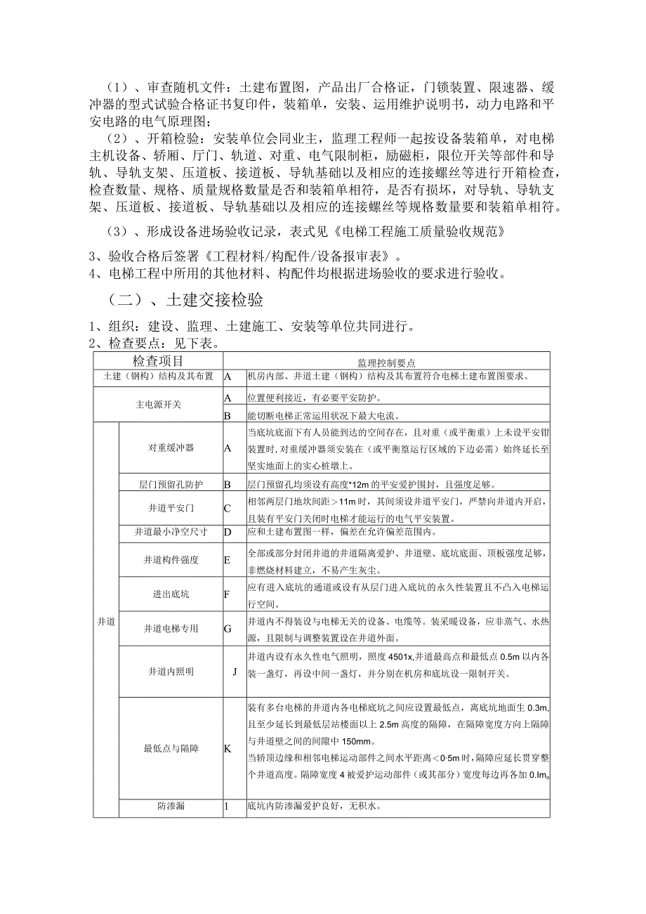 电梯监理实施细则.docx_第3页