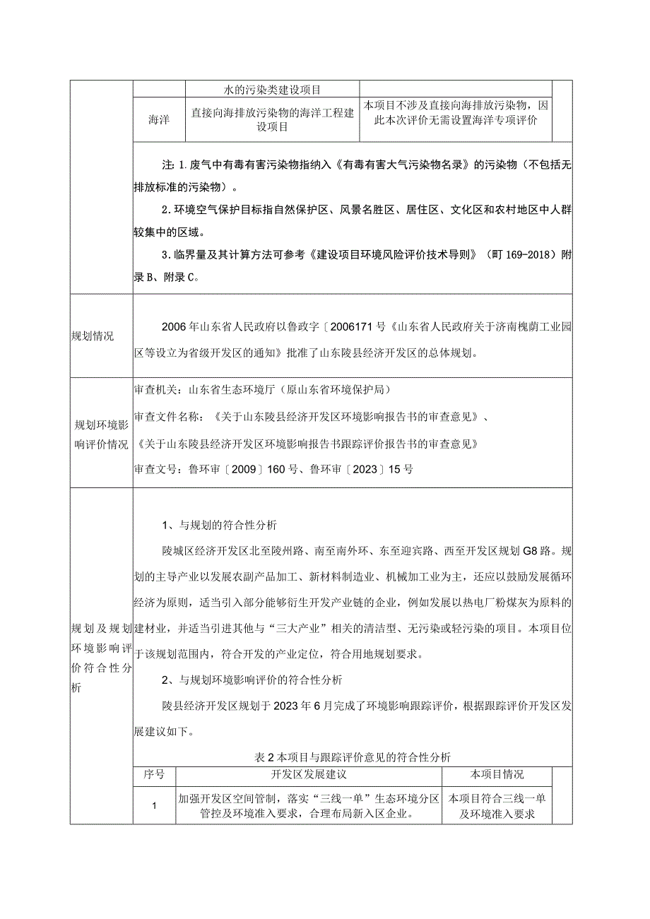 年喷漆2万套家具扩建项目 环评报告表.docx_第3页