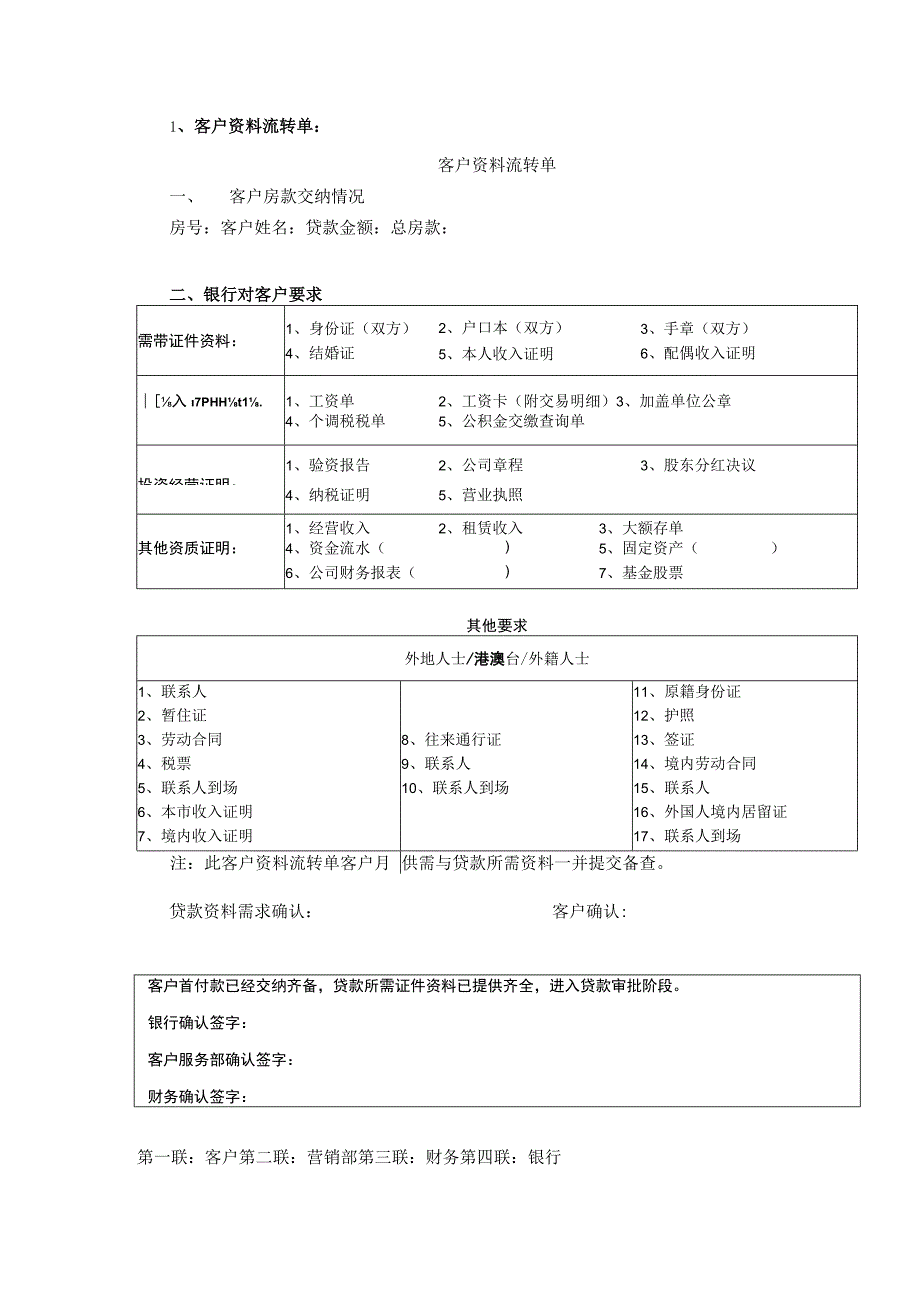 房地产公司客户购房签约须知.docx_第2页