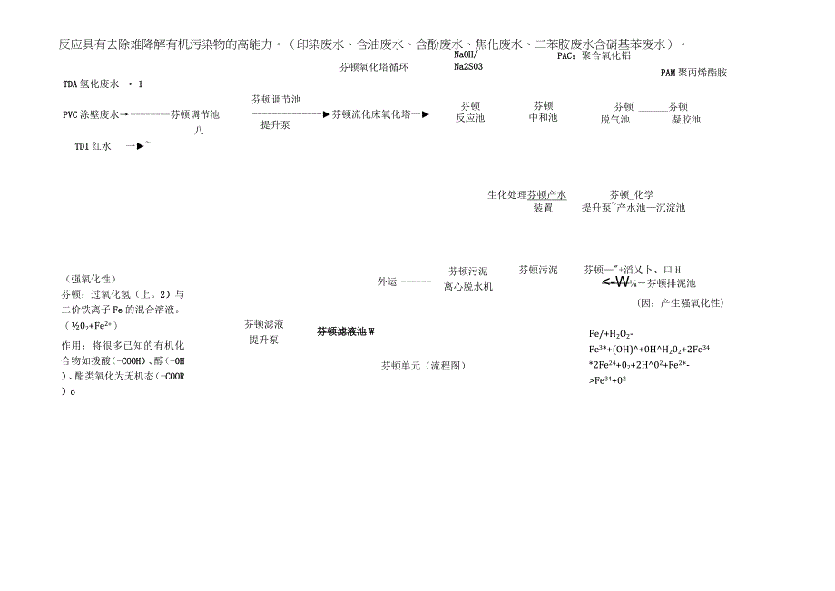 废水深处理流程图.docx_第2页