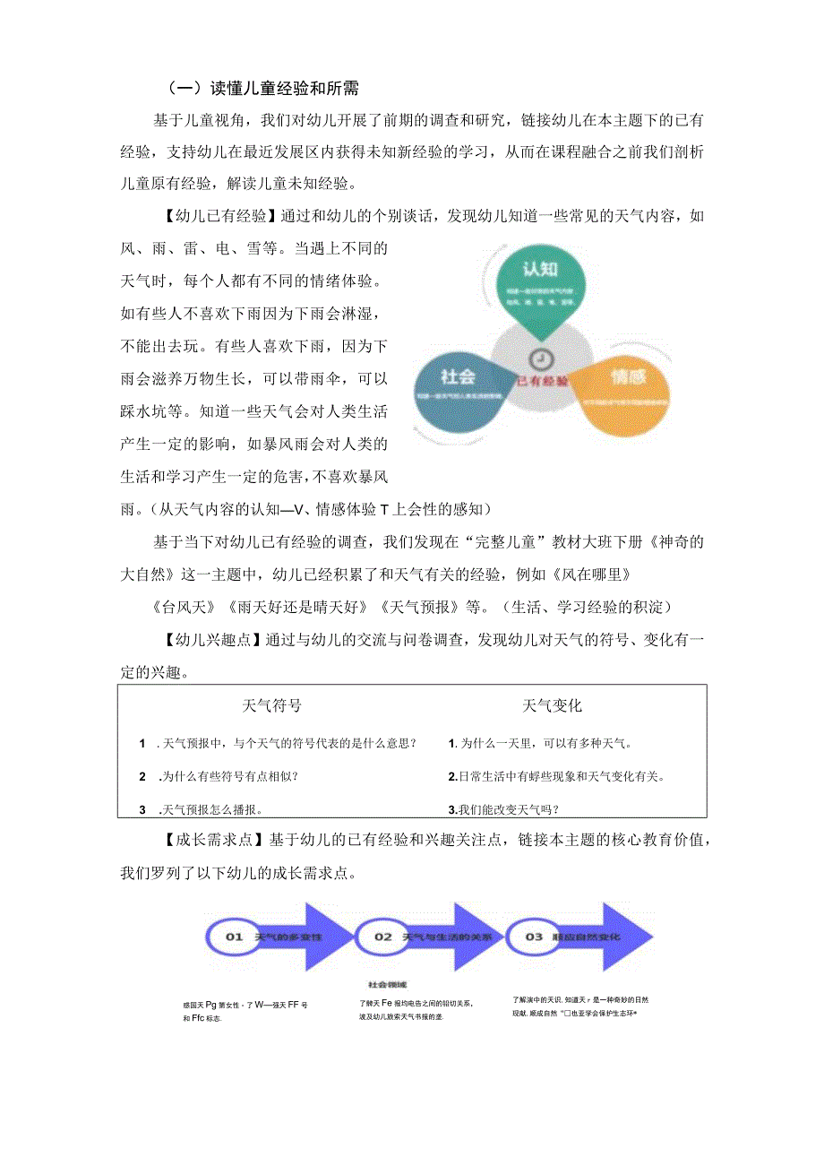 山田家的气象报告公开课教案教学设计课件资料.docx_第2页