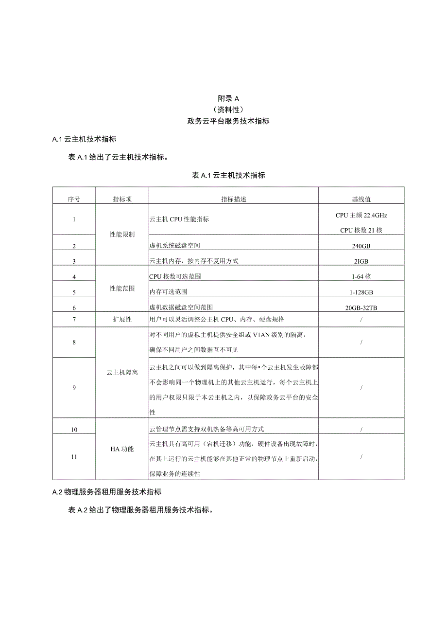 政务云平台服务技术指标验收文档清单数据汇集规范示例.docx_第1页