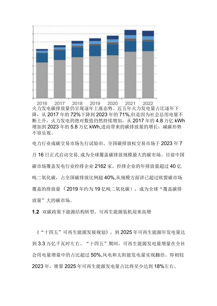 燃料电池行业市场分析.docx_第2页