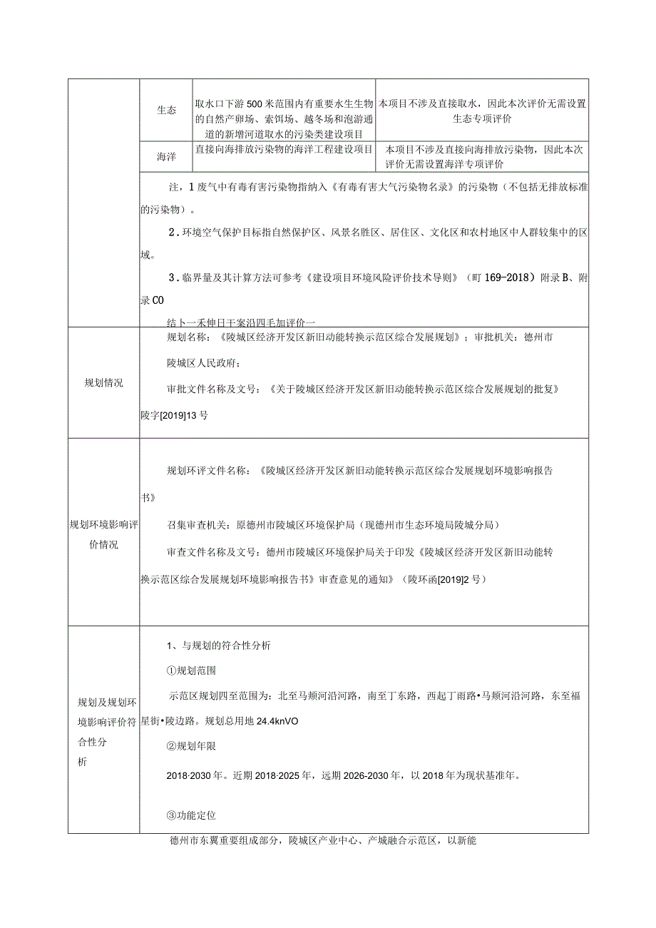 年产500万平方米环保植生毯800吨水土保护毯项目 环评报告表.docx_第3页