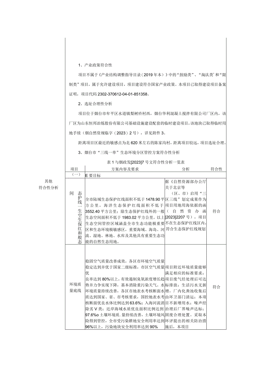 年产5万吨预拌砂浆生产项目环评报告表.docx_第3页