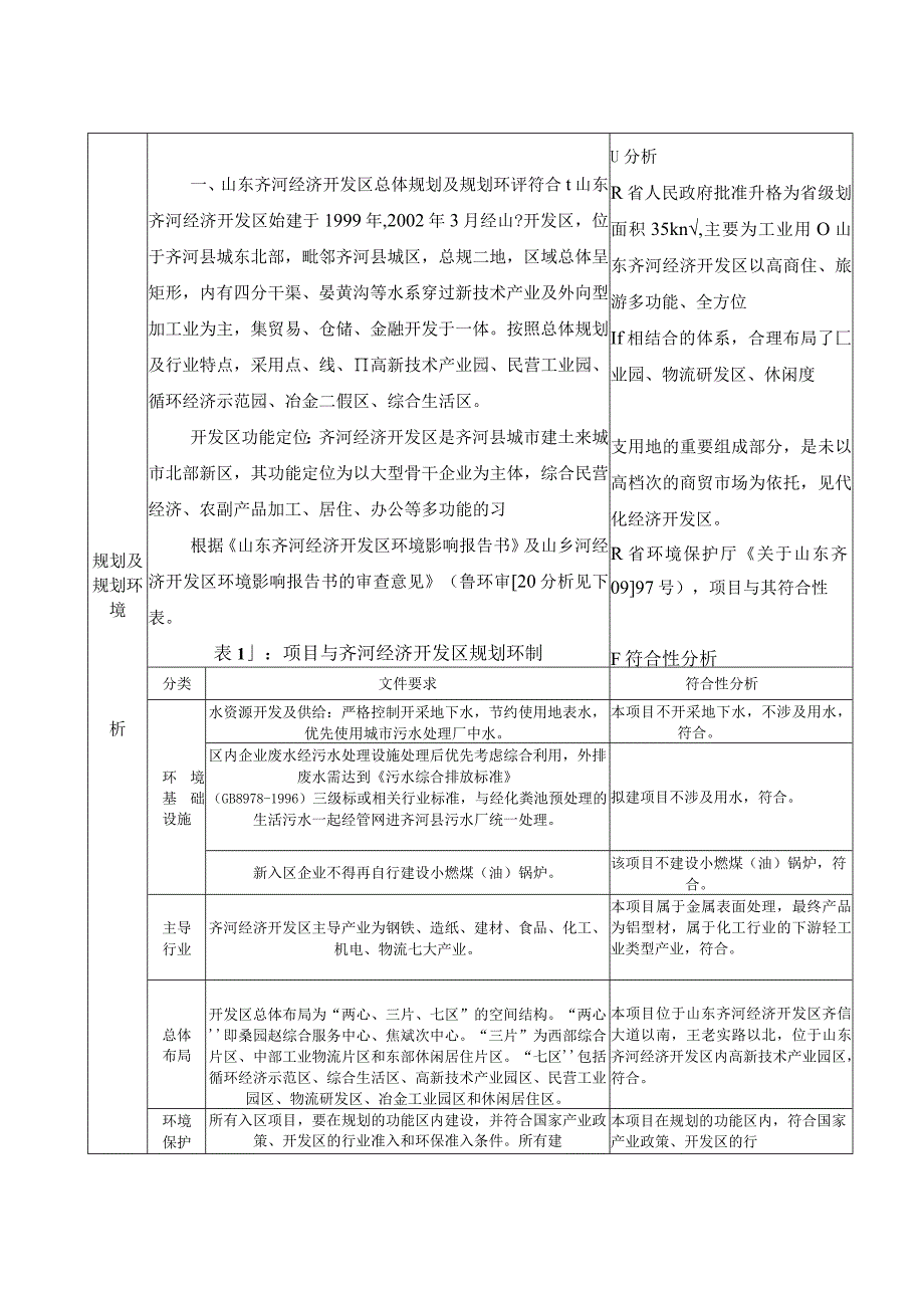 山东工大天龙铝业股份有限公司新增木纹专用炉项目环评报告表.docx_第3页