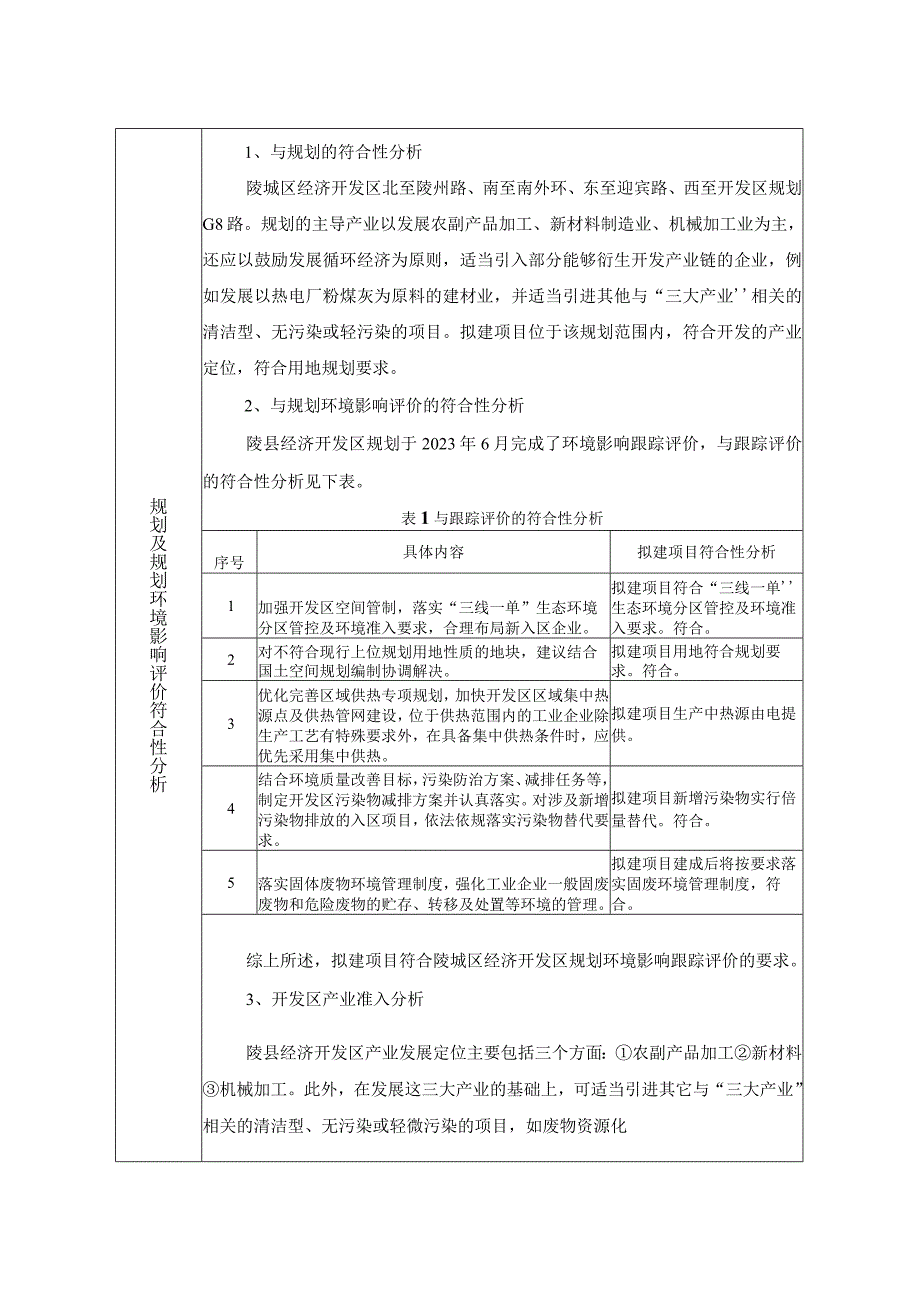 年产3万平方米装配式墙板建设项目 环评报告表.docx_第2页