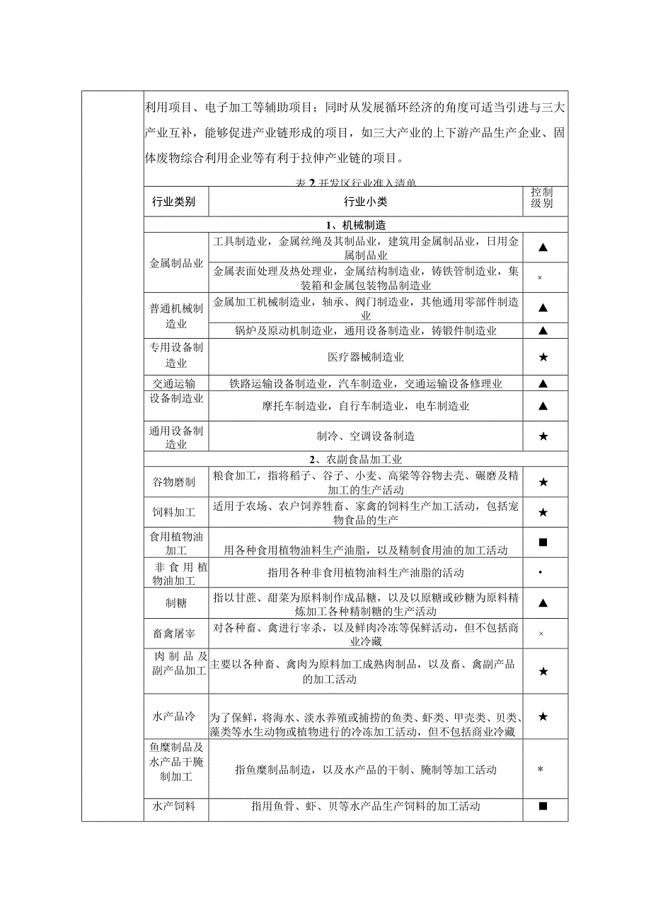 年产3万平方米装配式墙板建设项目 环评报告表.docx_第3页