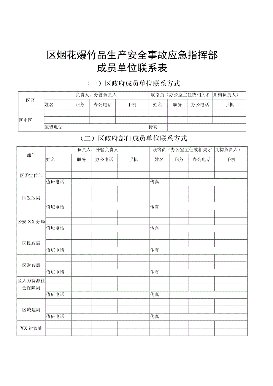 烟花爆竹生产安全事故应急指挥部成员单位联系表.docx_第1页