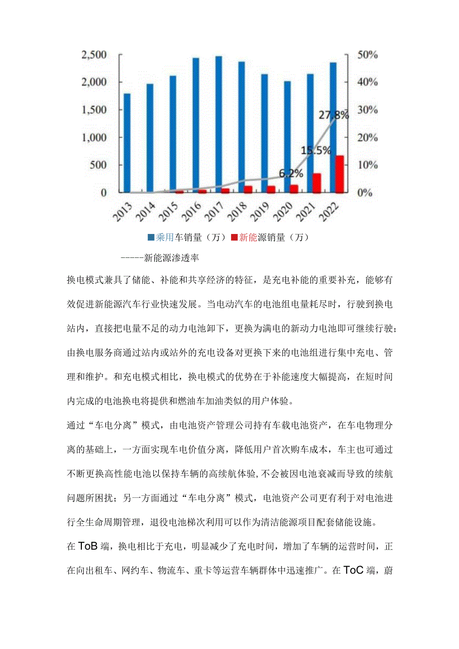 新能源汽车换电产业链市场分析.docx_第2页