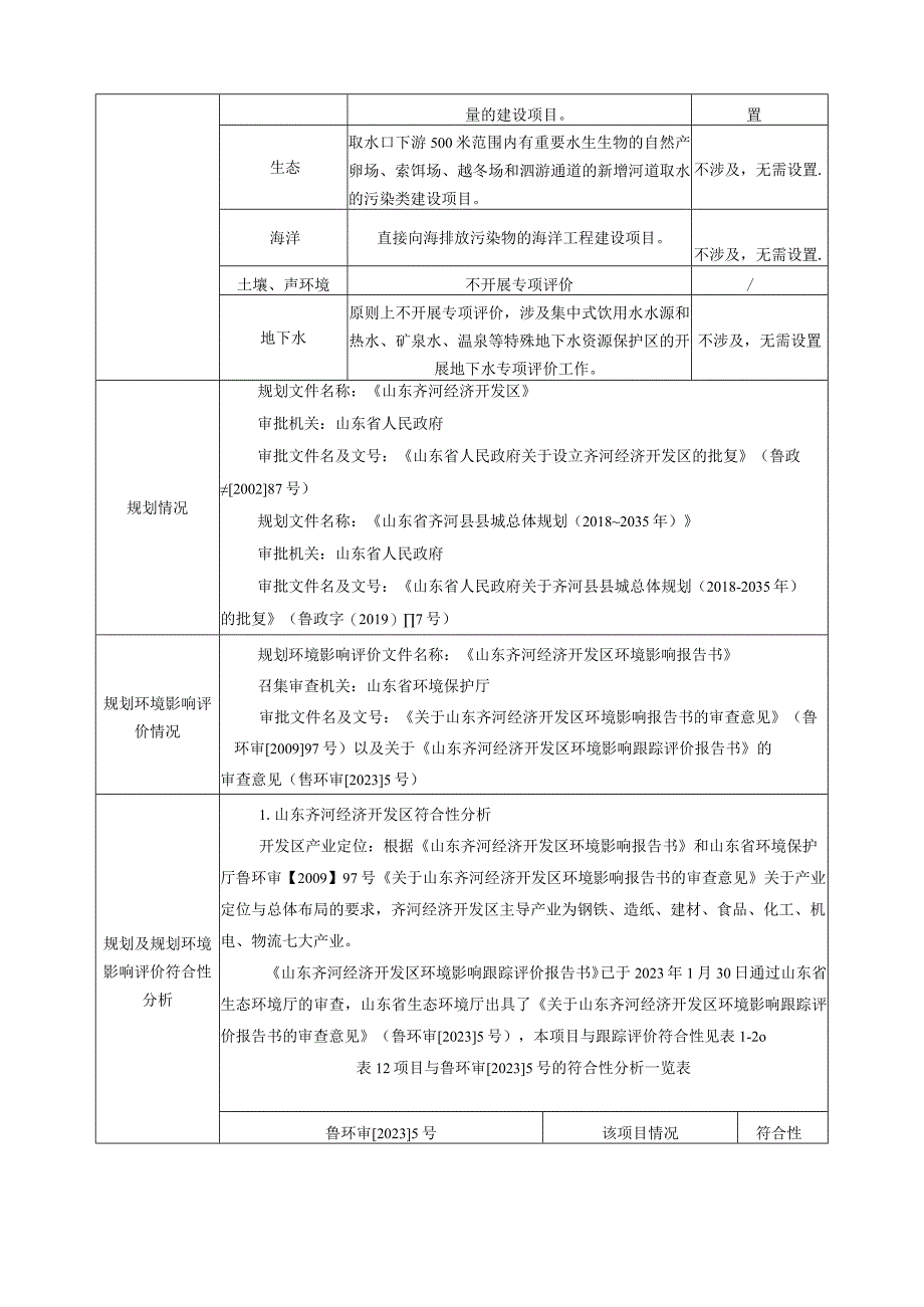 年产400吨珍珠棉保温袋项目环评报告表.docx_第3页