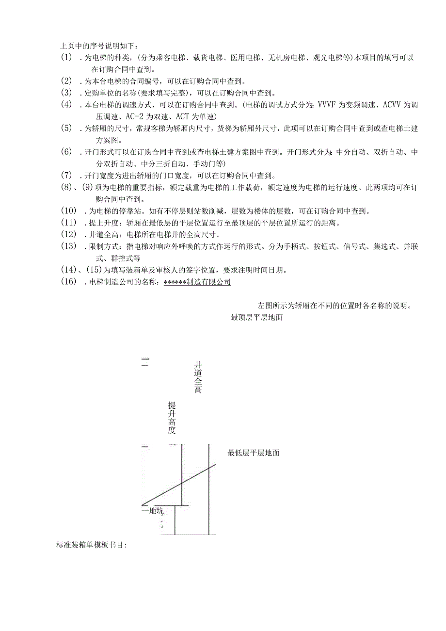 电梯装箱单制作规程及说明书内容.docx_第3页