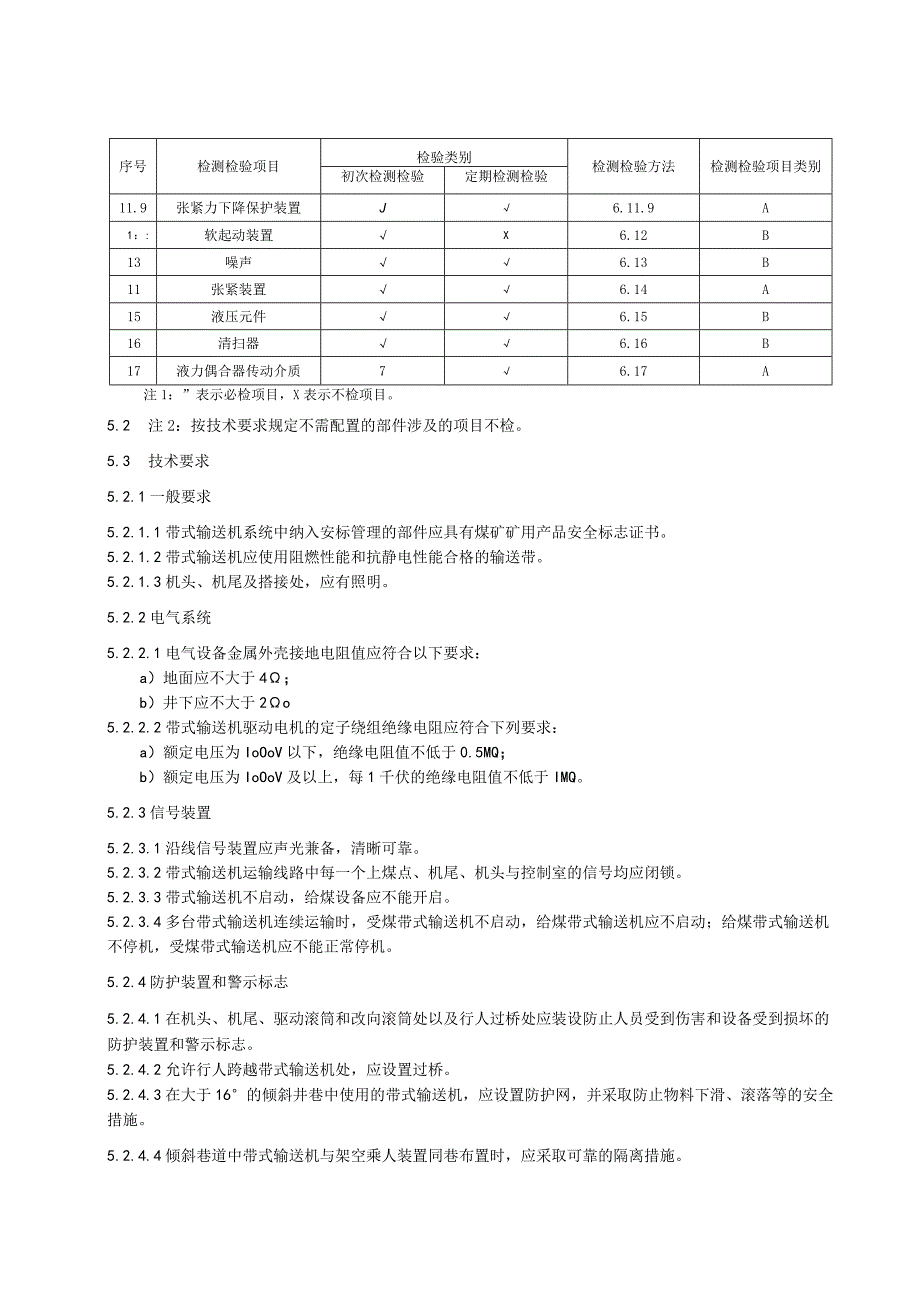 煤矿在用带式输送机安全检测检验规范.docx_第3页