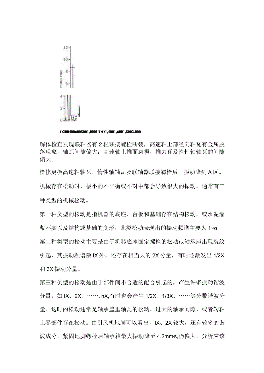 电动机常见震动分析.docx_第2页