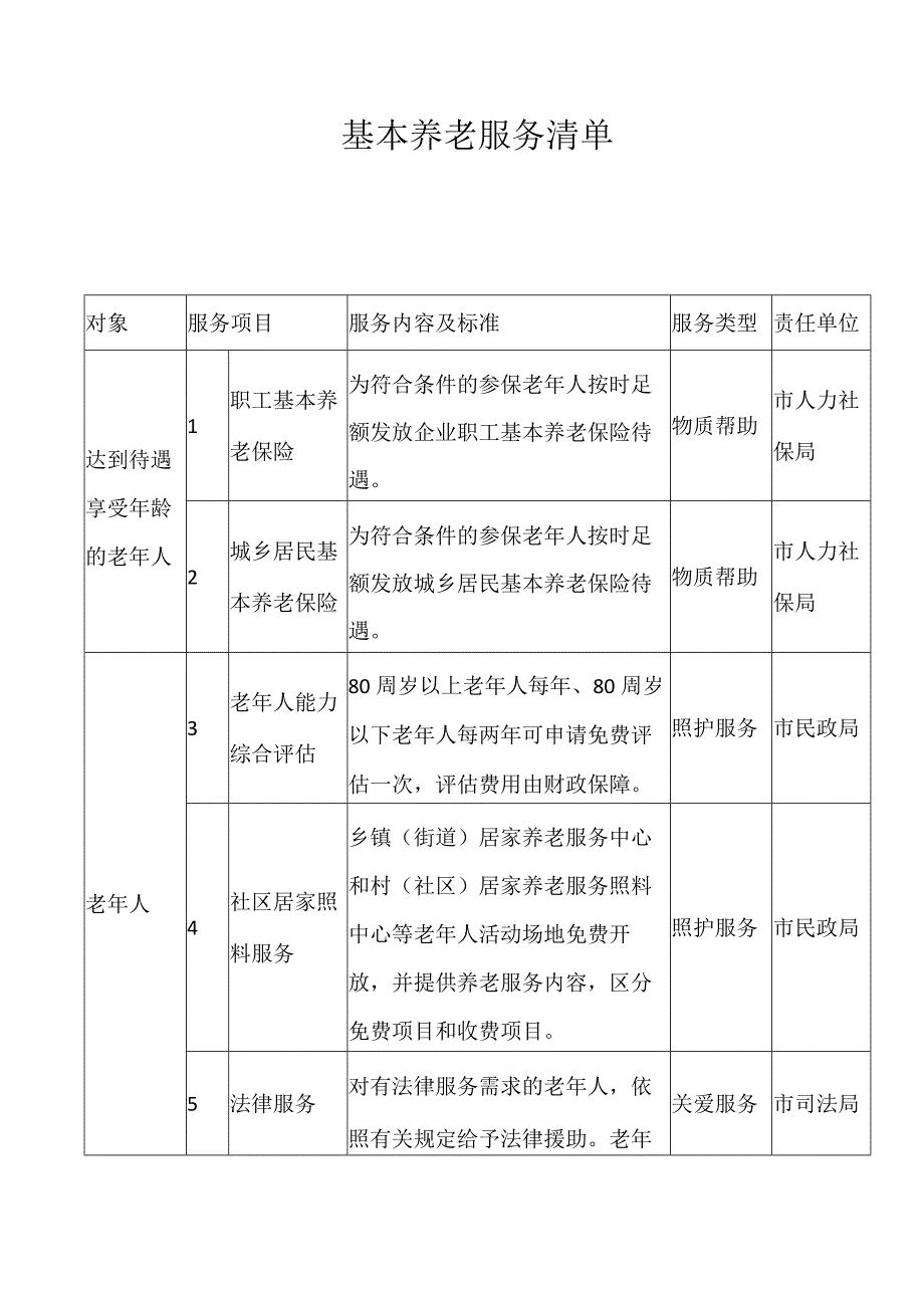 基本养老服务清单.docx_第1页