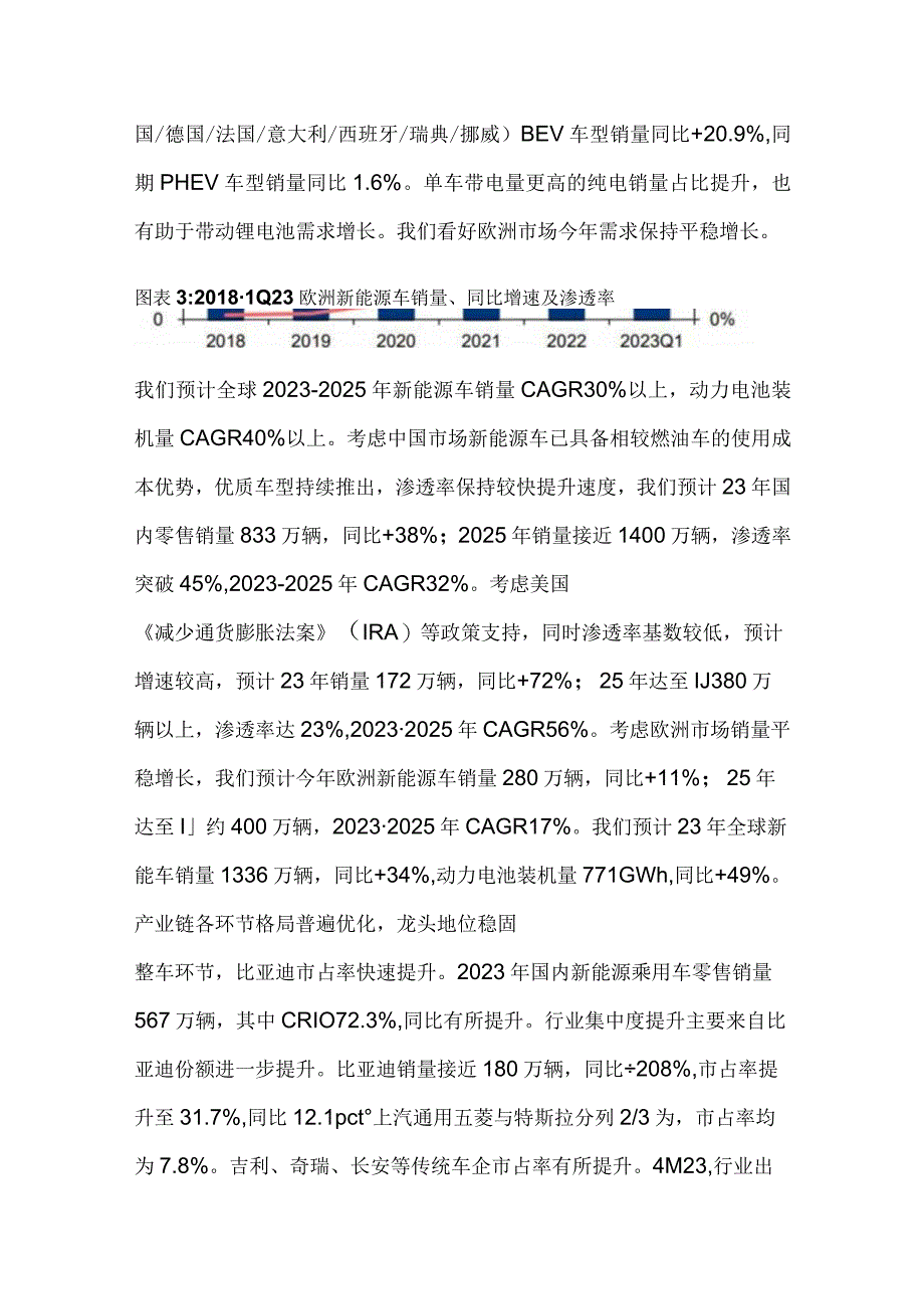 新能源行业分析.docx_第2页