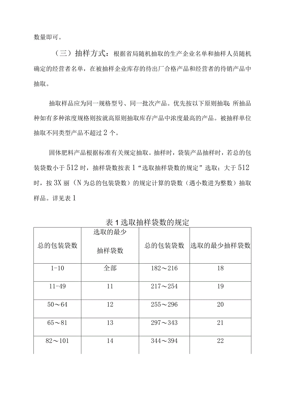 复混肥料产品质量省级监督抽查实施细则2023年版.docx_第3页