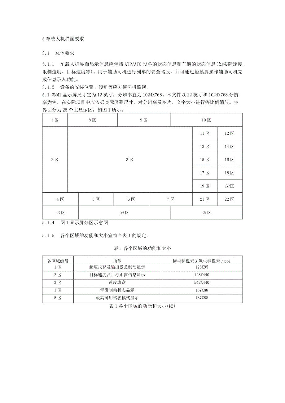 城市轨道交通互联互通体系规范 信号系统：车载人机界面.docx_第2页