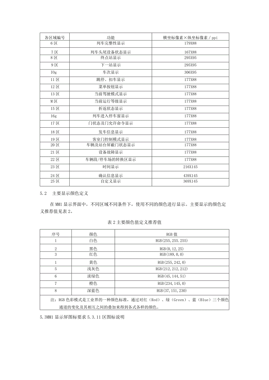 城市轨道交通互联互通体系规范 信号系统：车载人机界面.docx_第3页