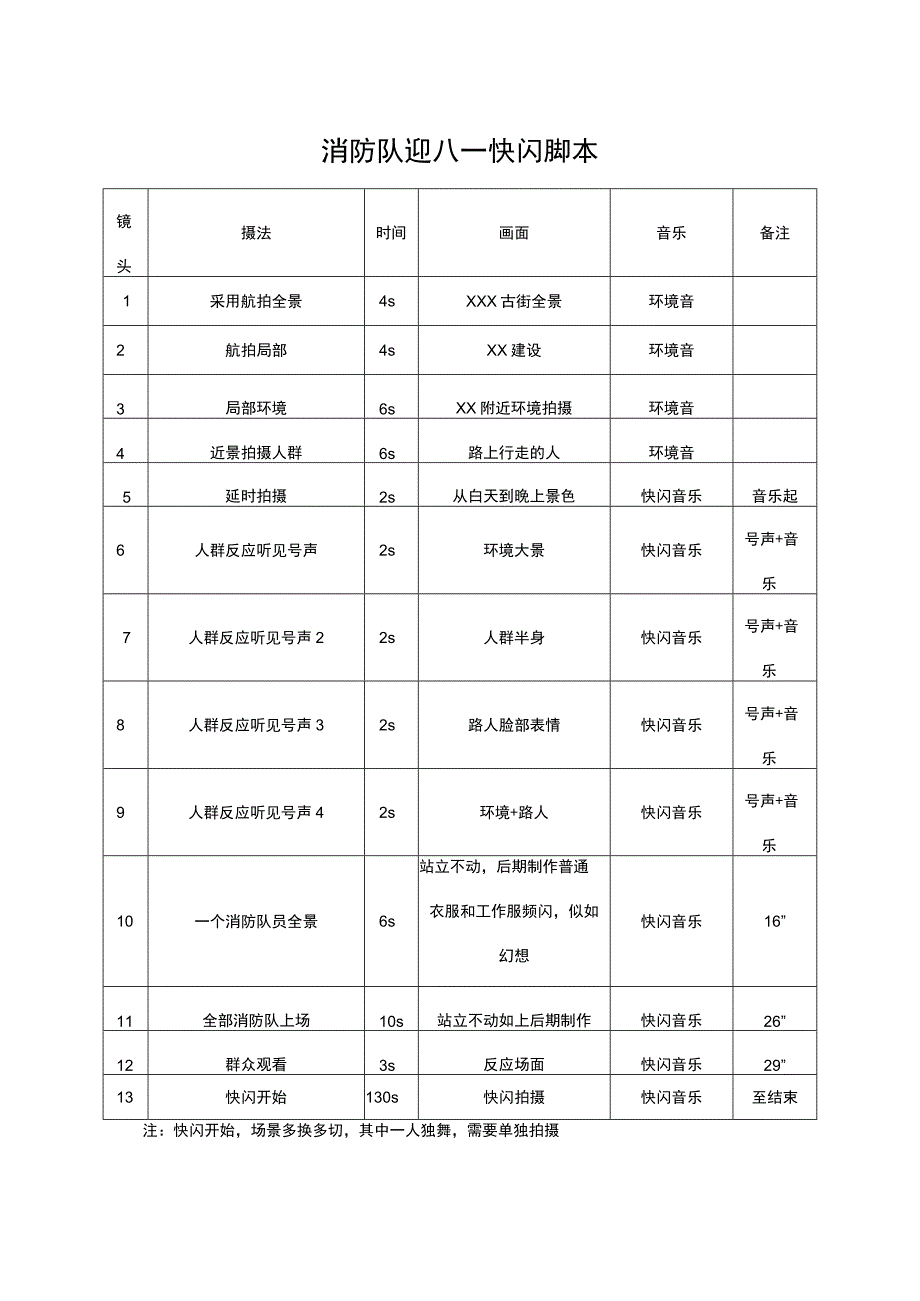 消防队迎八一快闪脚本.docx_第1页