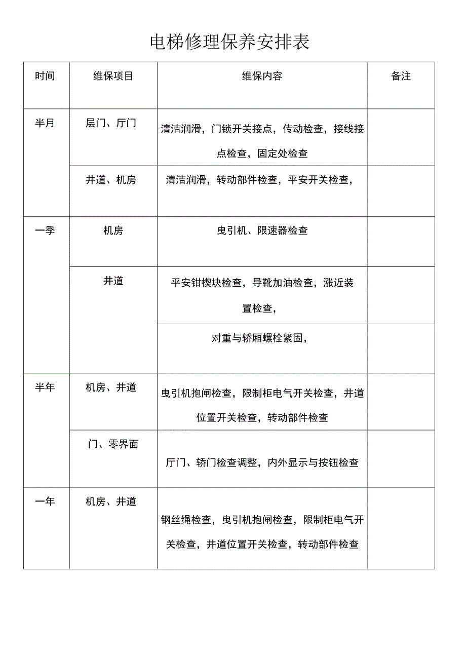 电梯维修保养计划表.docx_第1页