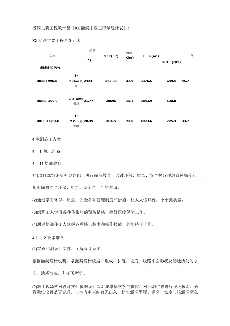 涵洞工程实施性施工组织设计.docx_第3页