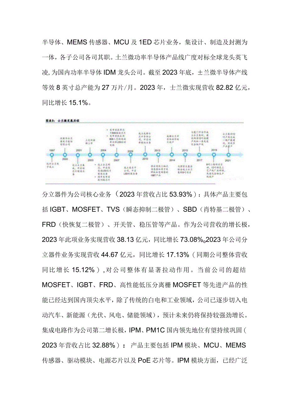 士兰微企业分析.docx_第3页