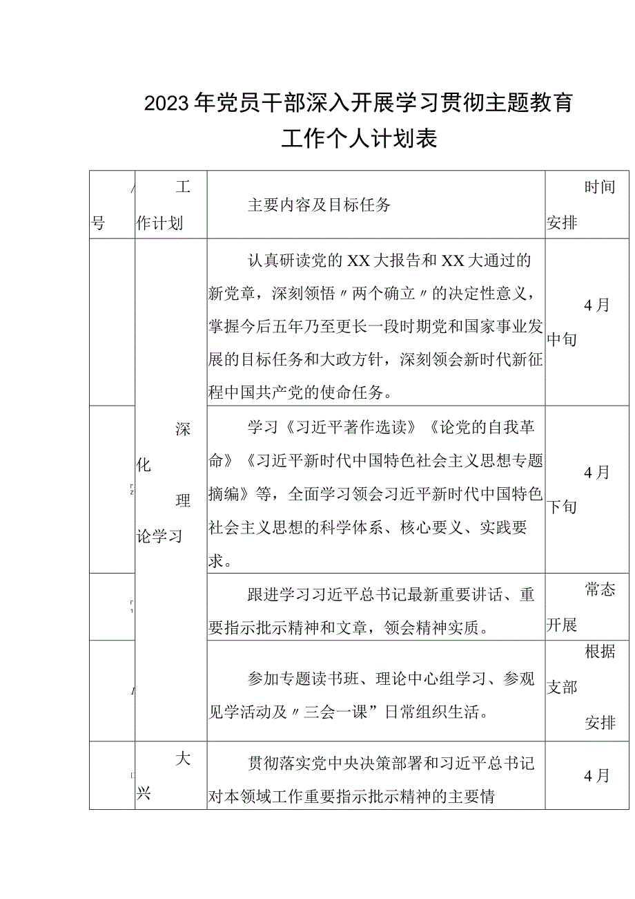 精选2023年党员干部深入开展学习贯彻主题教育工作个人计划表.docx_第1页