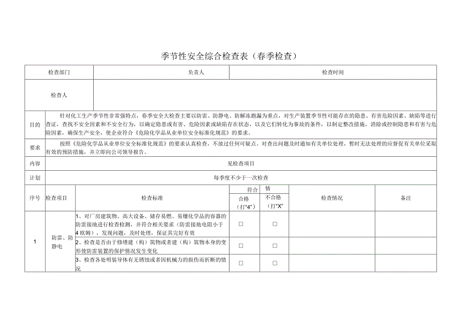 季节性安全综合检查表春季检查.docx_第1页