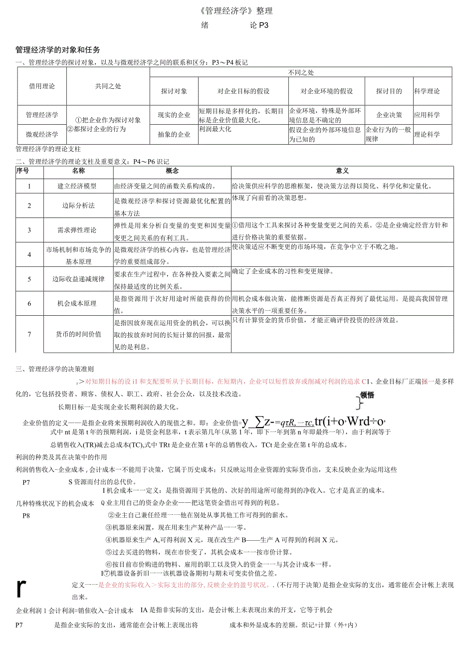 管理经济学笔记课程代码2628.docx_第1页