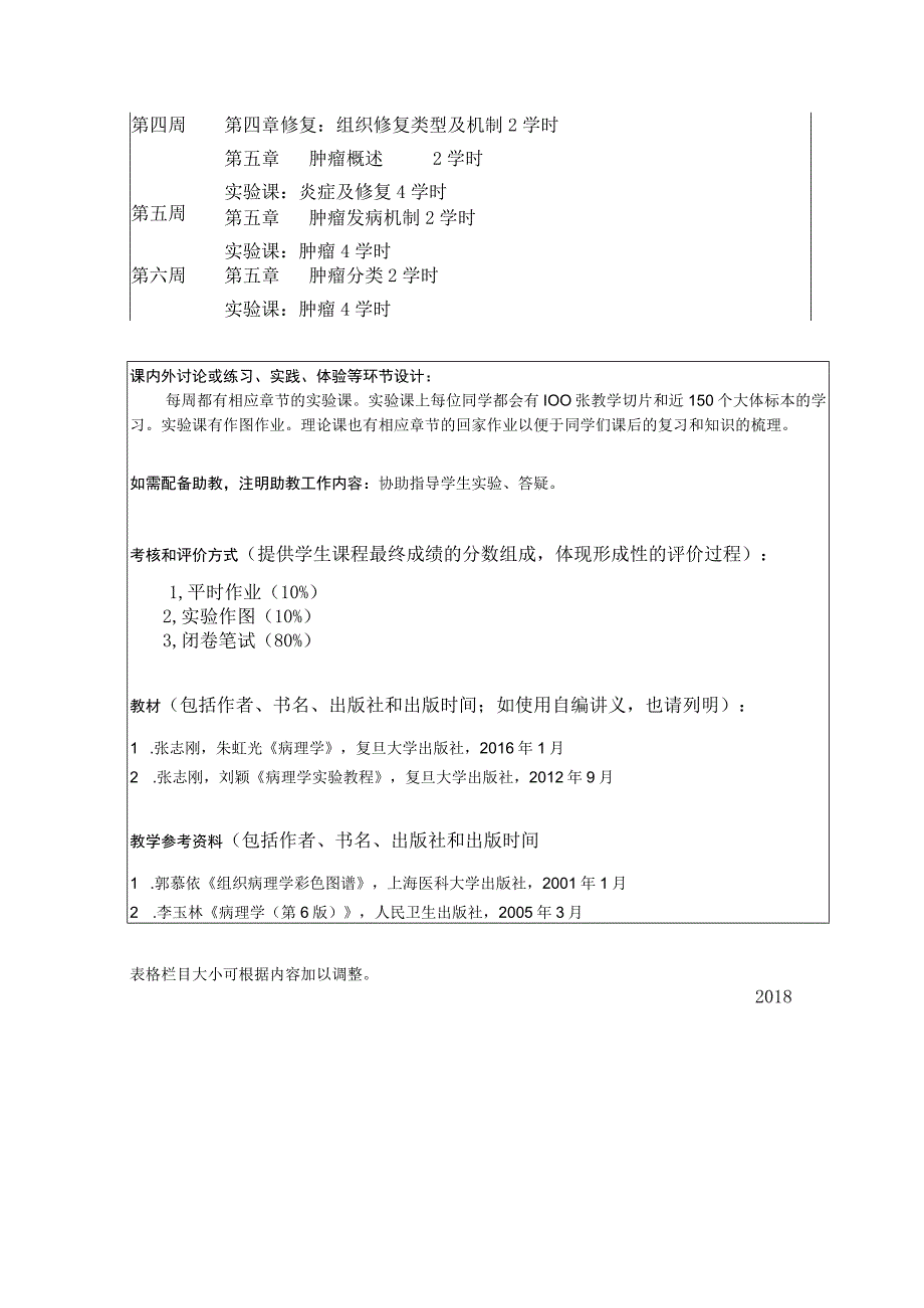 病理上课程大纲.docx_第3页