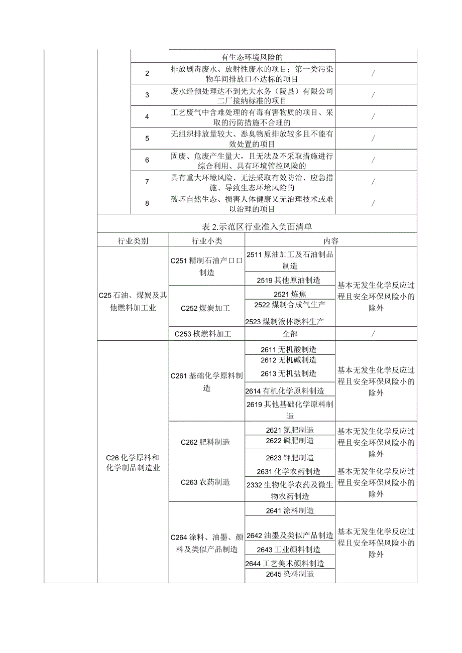 年加工5万吨铁件不锈钢件铝件扩建项目 环评报告表.docx_第3页