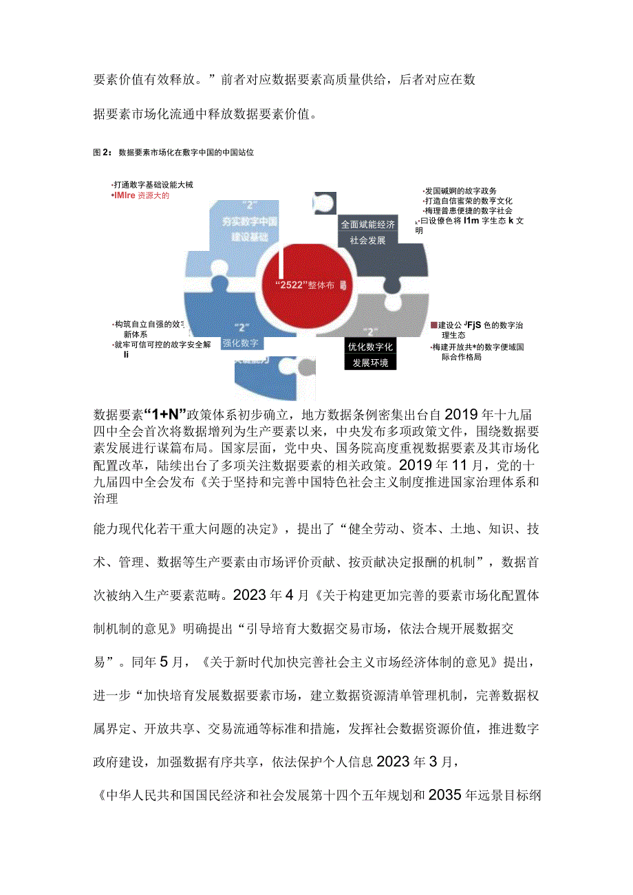 数据要素市场分析.docx_第2页