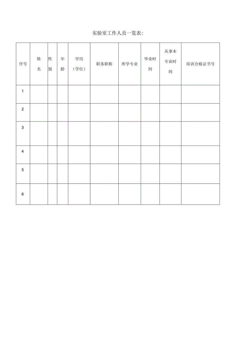 实验室工作人员一览表.docx_第1页