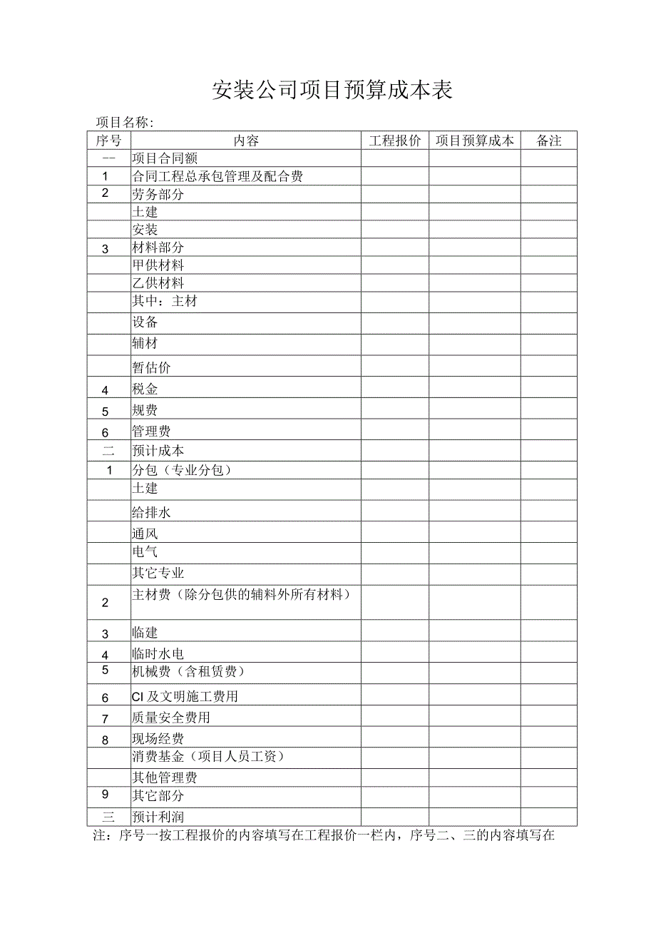 安装公司项目预算成本表.docx_第1页