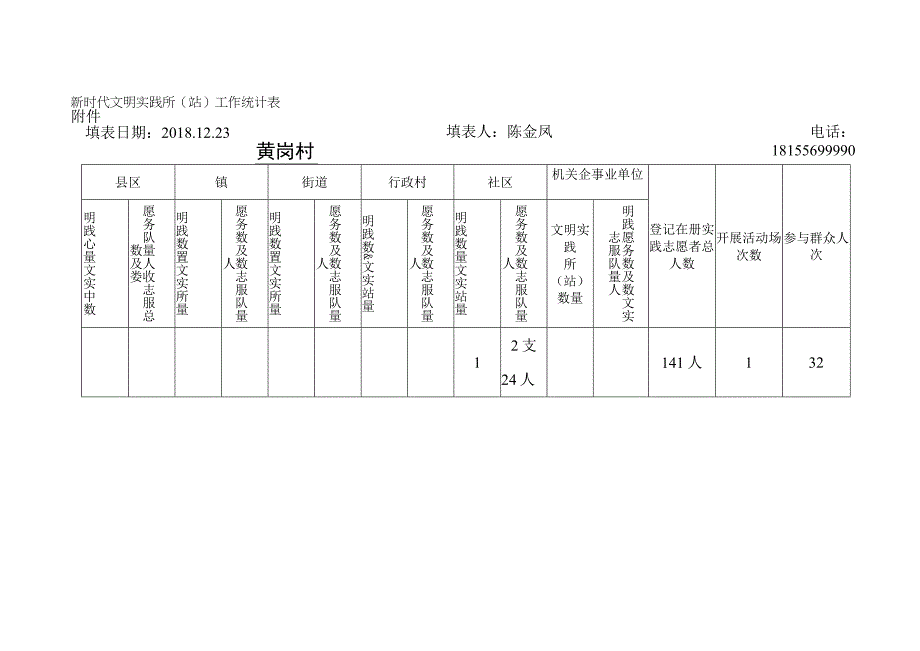 村新时代文明实践 模板.docx_第1页