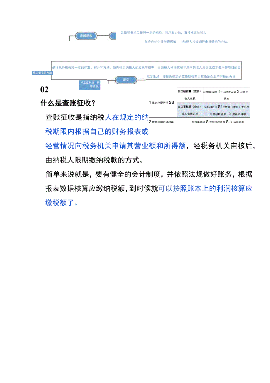 核定征收查账征收的区别.docx_第2页