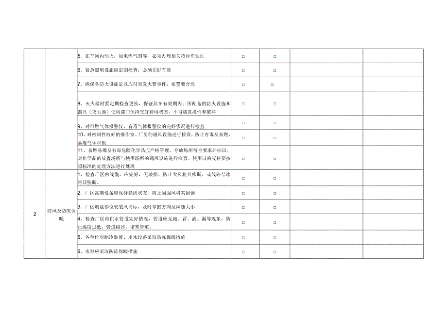季节性安全综合检查表秋季检查.docx_第2页