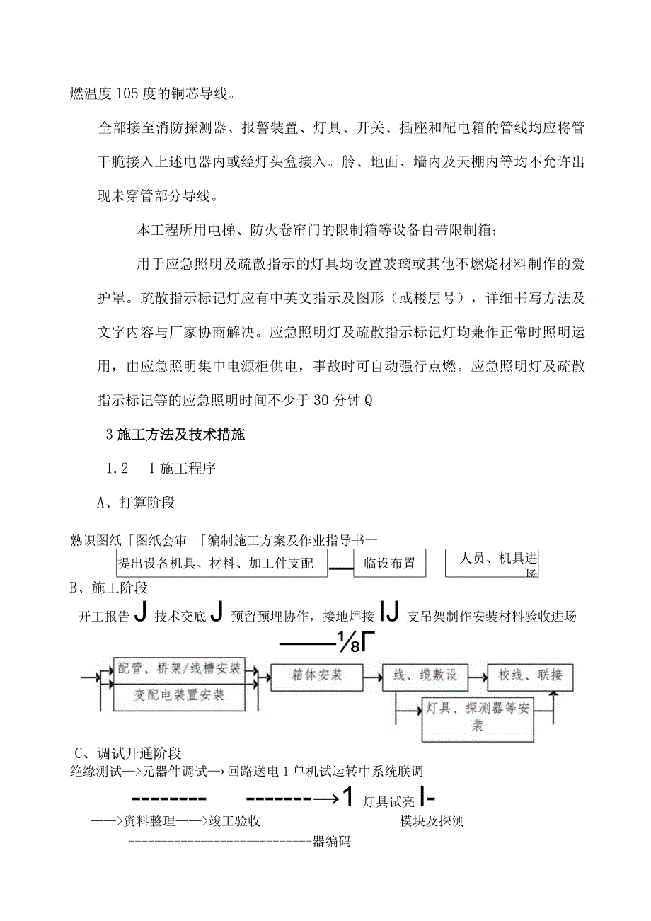 电气消防报警系统施工方案.docx_第2页