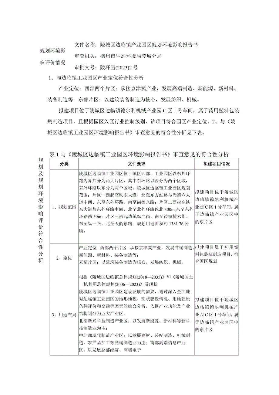 年产100万个药用塑料包装瓶项目 环评报告表.docx_第2页