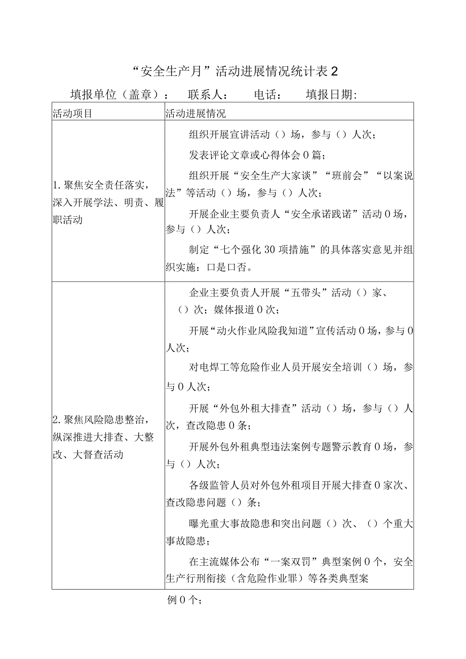 安全生产月活动进展情况统计表2.docx_第1页