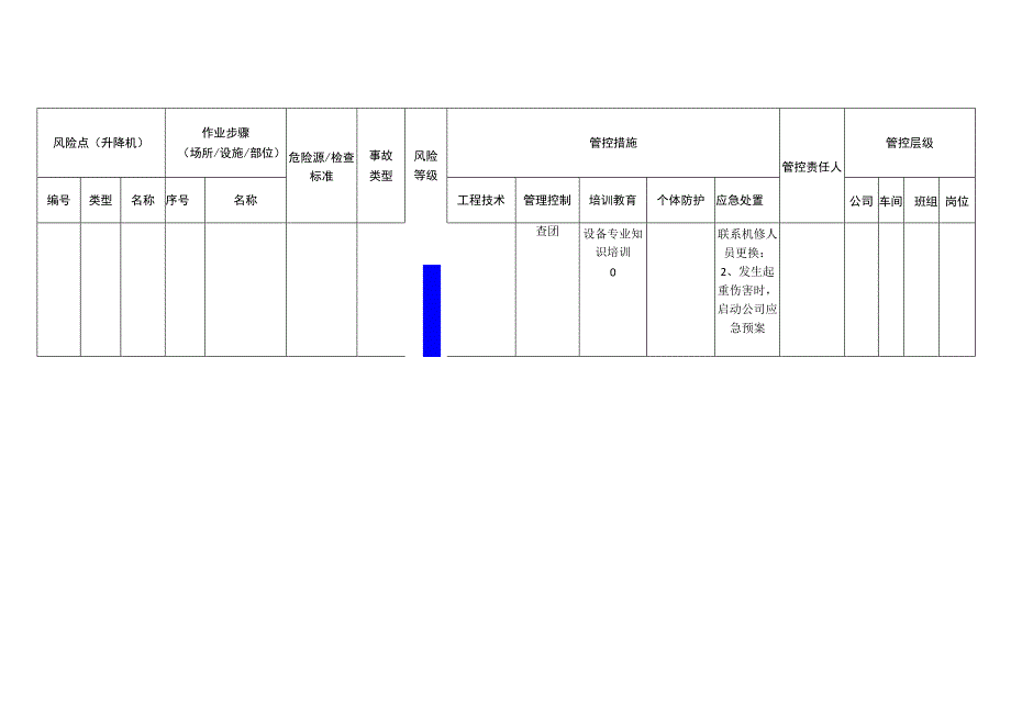 新材料科技有限公司升降机安全风险分级管控清单.docx_第3页