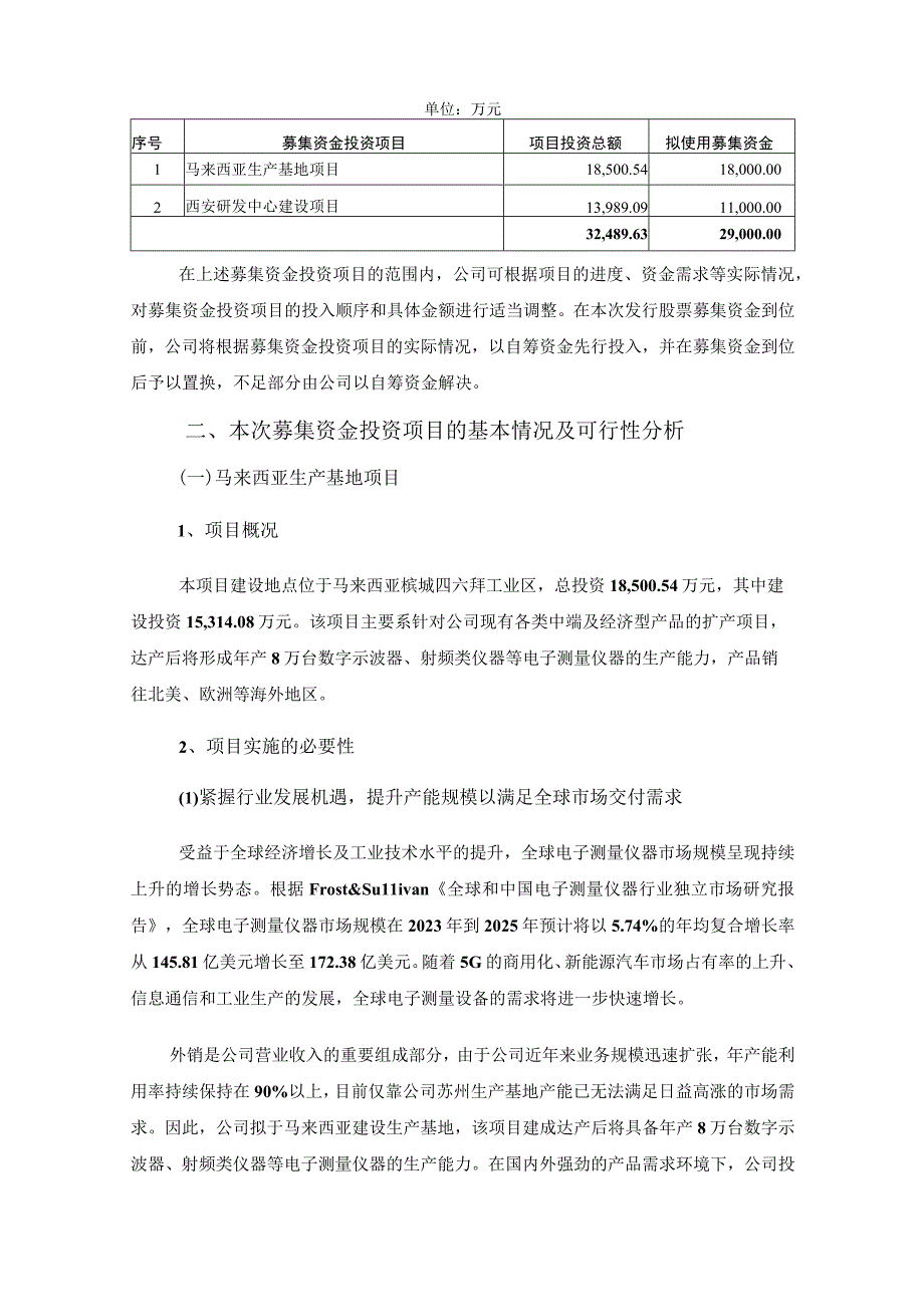 普源精电科技股份有限公司以简易程序向特定对象发行股票募集资金使用可行性分析报告.docx_第2页