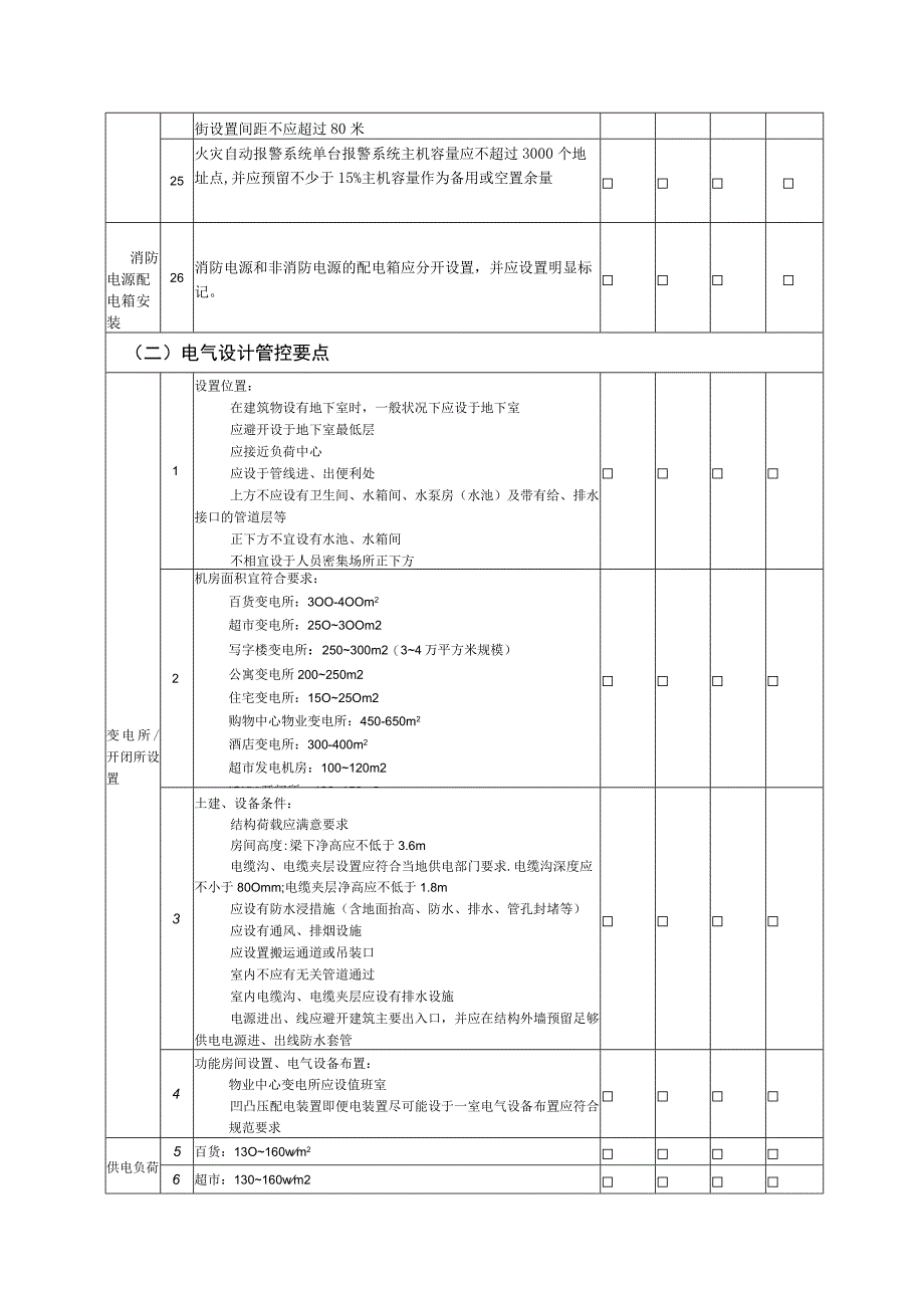 电气专业施工图设计管控要点强弱电.docx_第3页