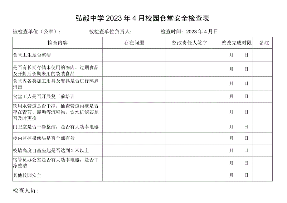 弘毅中学2023年4月校园食堂安全检查表.docx_第1页